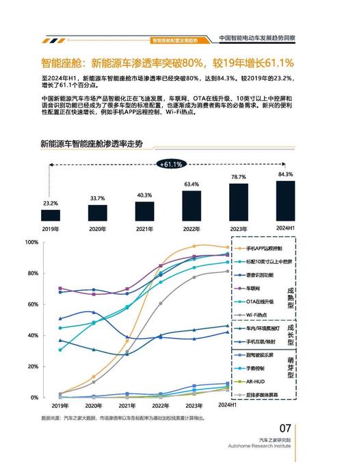 惠州202起亚对未来市场的预测，名爵汽车品牌文化的传播